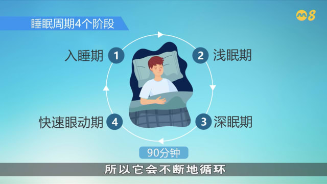 狮城有约 | 生活小学堂：睡眠质量