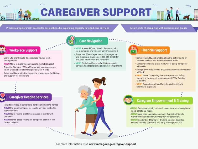 New S200 monthly grant, respite services among plans to ease burden on caregivers TODAY