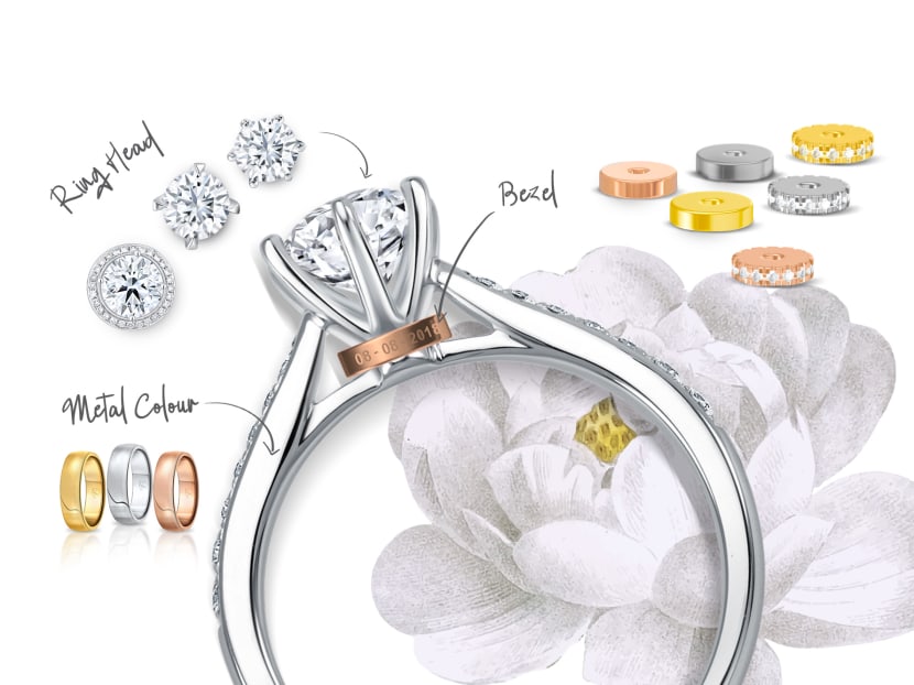 Find your brilliance in bespoke: Discover custom diamond rings that reflect every facet of your love story Find your brilliance in bespoke: Discover custom diamond rings that reflect every facet of your love story