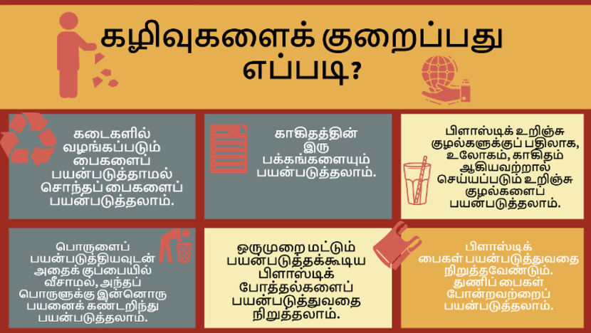Tamil Meaning of Clutches - இறுகப்பற்றும் கைகள் கொடும்பிடி.
