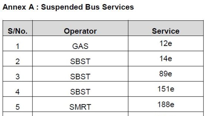 Mrt Trains To Run Less Frequently Some Bus Services Will Be Suspended Amid Covid 19 Circuit Breaker Period Cna