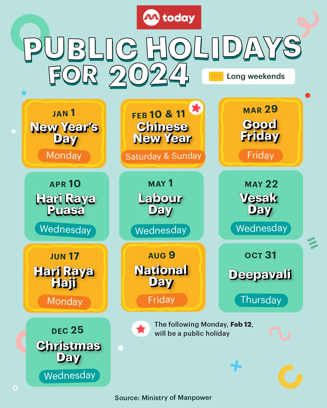 Singapore public holidays in 2024 includes 5 long weekends TODAY