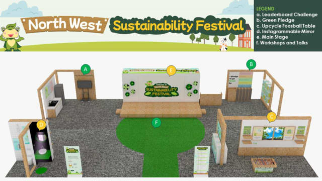 西北社区发展理事会举办首届西北环保节 鼓励居民从家中开始绿色生活