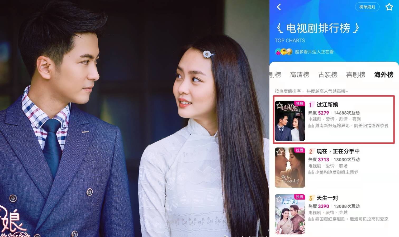My Star Bride Tops List Of Trending Foreign Dramas On Youku 3 Days After Its Release On The Chinese Video Platform