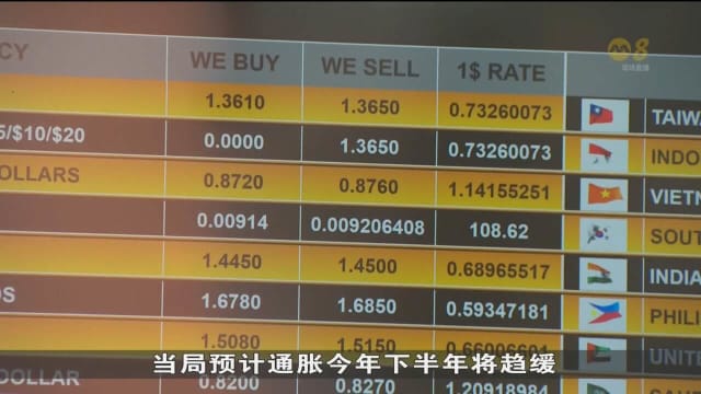 经济分析：商品与服务价格将继续上扬 维持新元升值步伐 - 8world