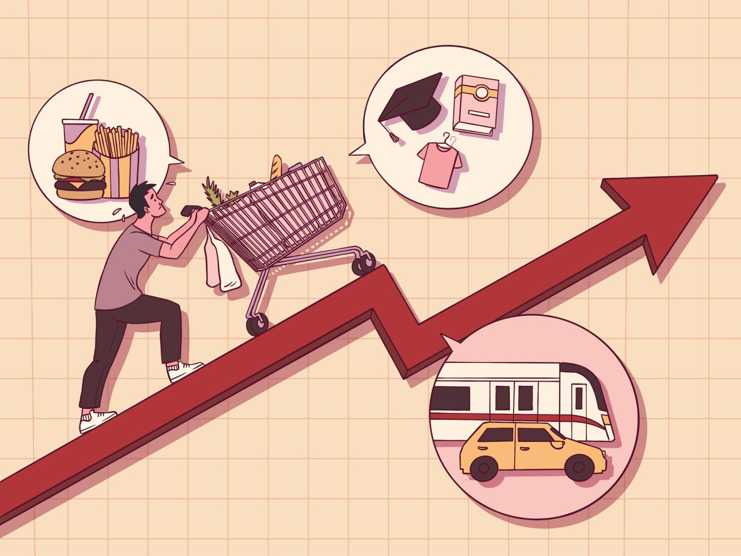 The Big Read in short: With small paychecks and high consumption, how are youths coping with rising prices? The Big Read in short: With small paychecks and high consumption, how are youths coping with rising prices?