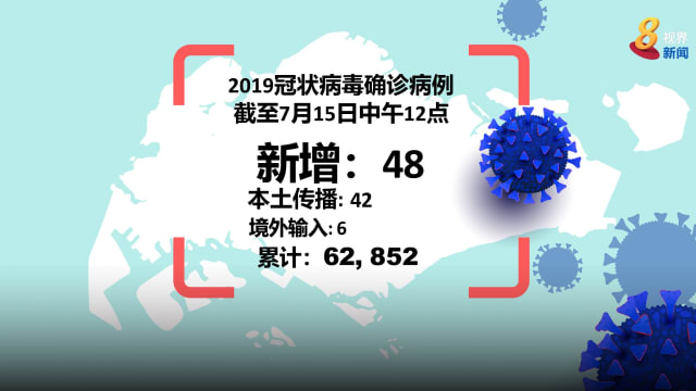 两户12人确诊 罗威路第639座组屋居民明须强制检测 - 8world