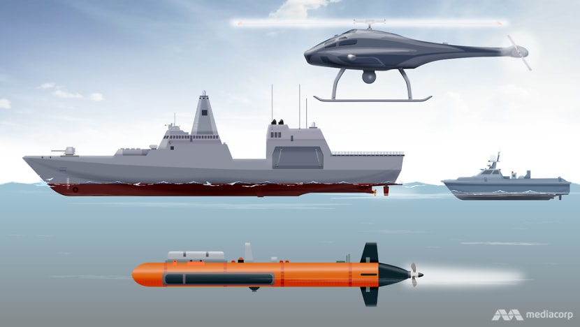 Submarine hunter, recon leader: What a naval mothership and its unmanned systems can do Submarine hunter, recon leader: What a naval mothership and its unmanned systems can do