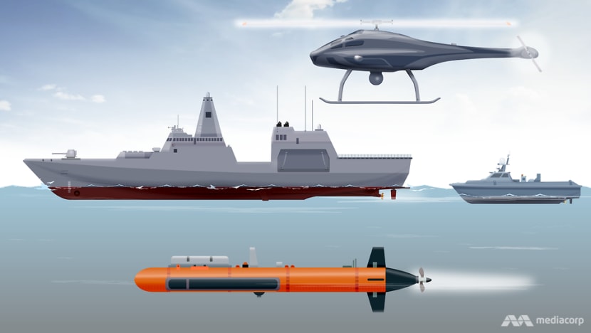 Submarine hunter, recon leader: What a naval mothership and its unmanned systems can do