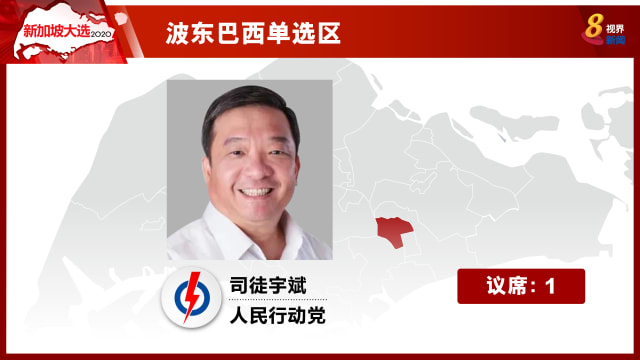 【新加坡大选】波东巴西单选区：行动党司徒宇斌以60.69%得票率当选