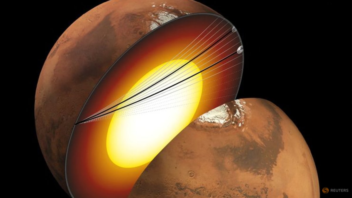 Pelajari detail perbedaan antara bagian dalam Mars dan Bumi