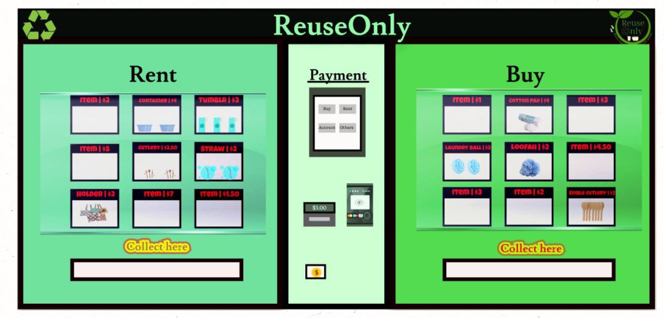 A mock-up of Team ReuseOnly's vending machine. A mock-up of Team ReuseOnly's vending machine.
