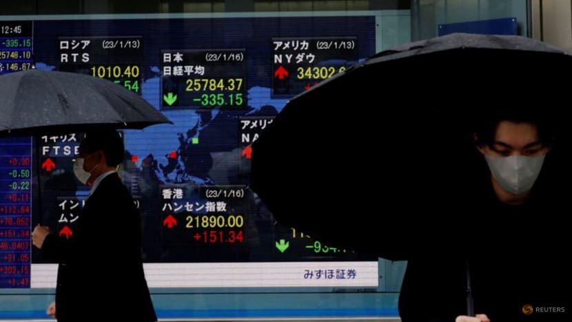 Goldilocks is back! Markets start 2023 in red-hot form Goldilocks is back! Markets start 2023 in red-hot form