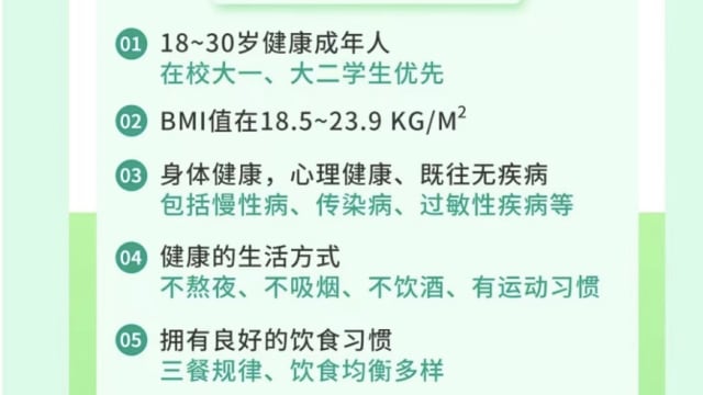捐献粪便月入逾千新元 中国医疗企业：合格率仅10%
