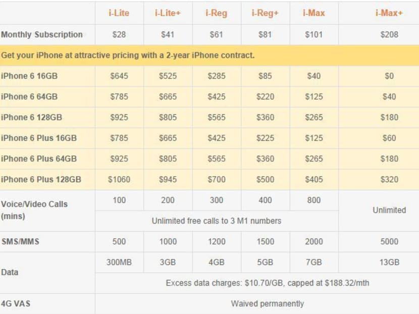 StarHub, SingTel release prices for new iPhones