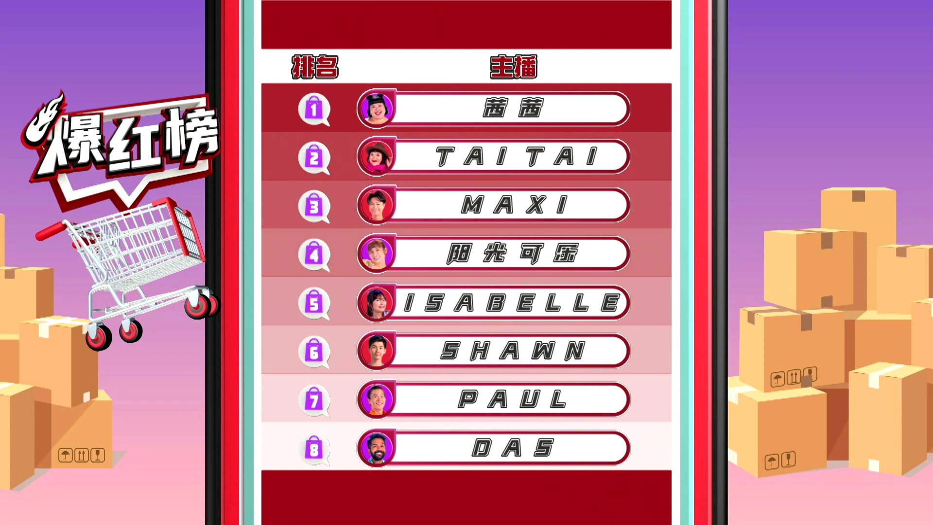 Xixi Lim Wins Streamers Go Live; Says 10K Cash Prize Has At The