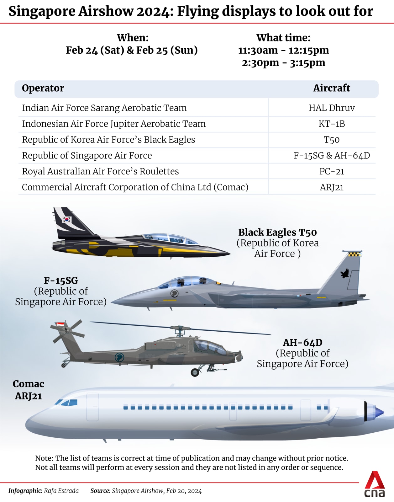 Behind the scenes How RSAF tows its aircraft to the Singapore Airshow