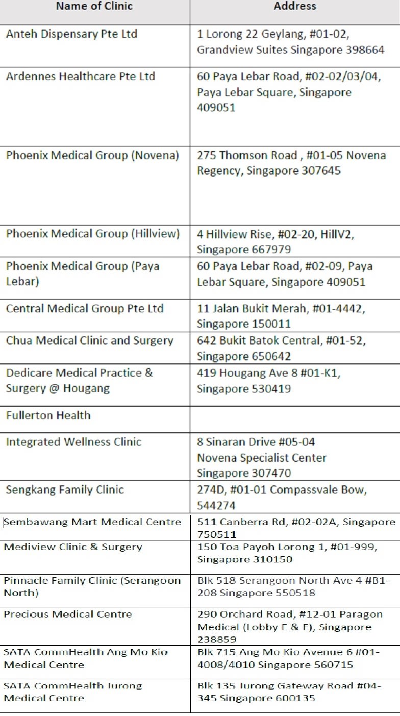 101,000 doses of CoronaVac - the inactivated COVID-19 vaccine 