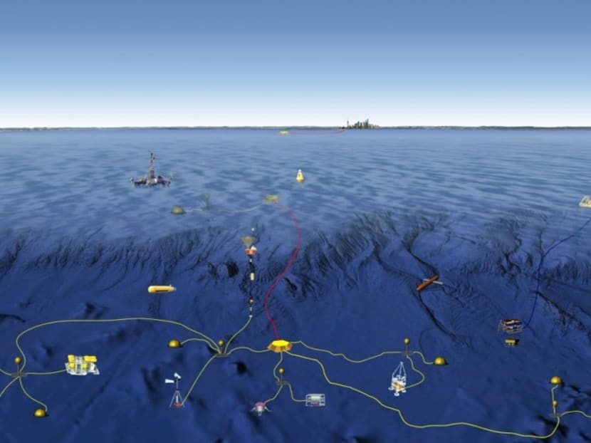 A graphic of China’s planned undersea monitoring system. Photo: South China Morning Post