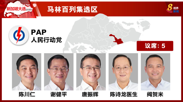 【新加坡大选】马林百列集选区：行动党以57.76%胜出