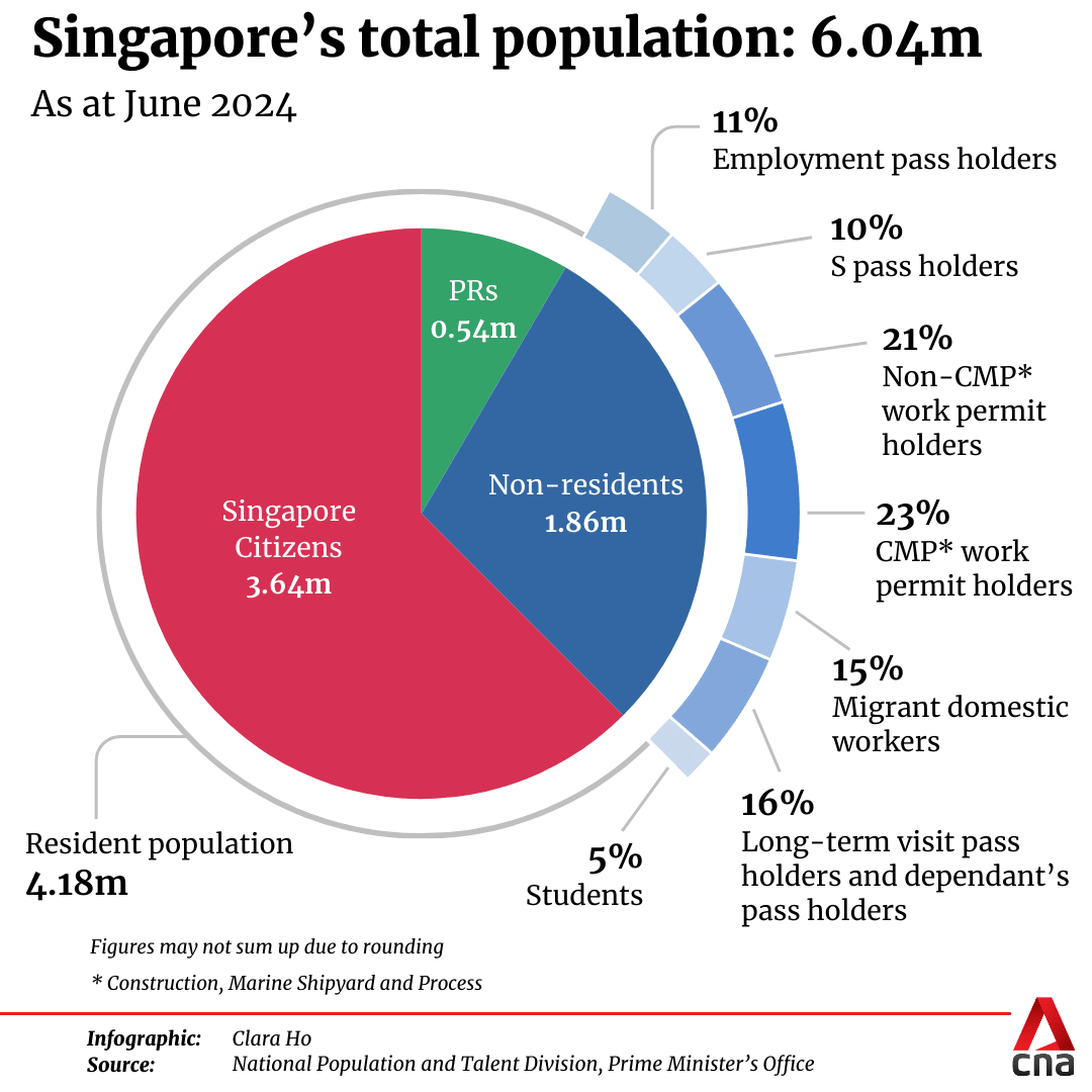 20240924-population_2024-total_population.png