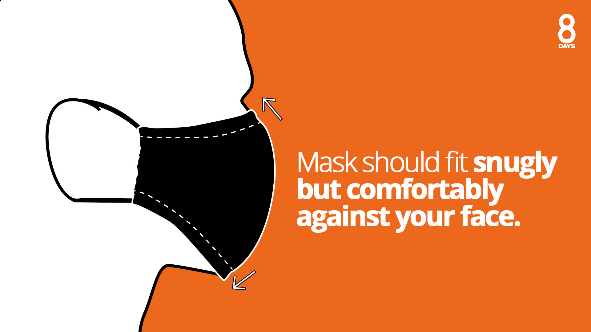 Got Your Reusable Mask? Here's How To Clean And Store It 8 Days