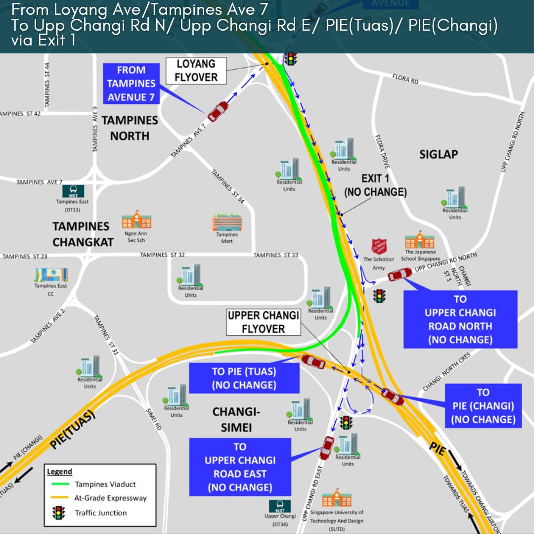 loyang avenue tampines avenue 7