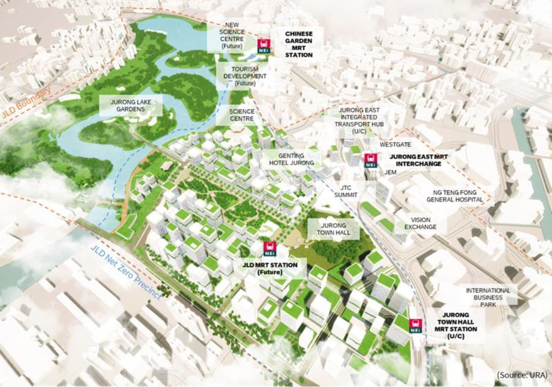 A visualisation of Jurong Lake District. A visualisation of Jurong Lake District.
