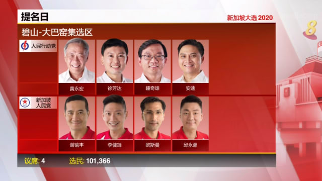 【新加坡大选】碧山-大巴窑：前非选区议员谢镜丰率队出战