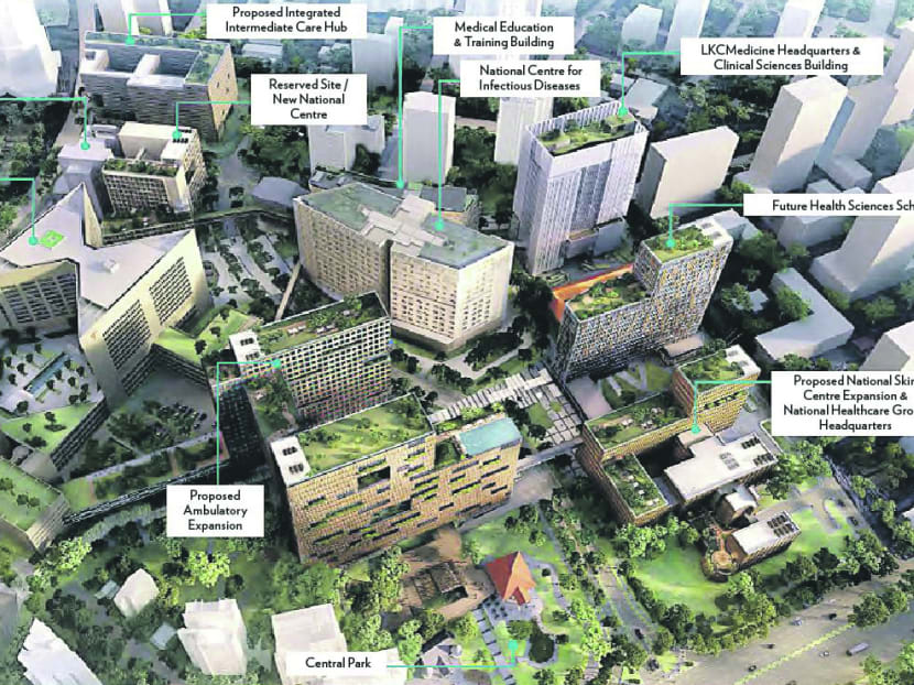 Aerial view of the 17-hectare Health City Novena. Image: Tan Tock Seng Hospital