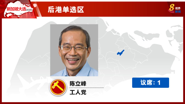 【新加坡大选】工人党陈立峰以61.19%当选 守住后港单选区