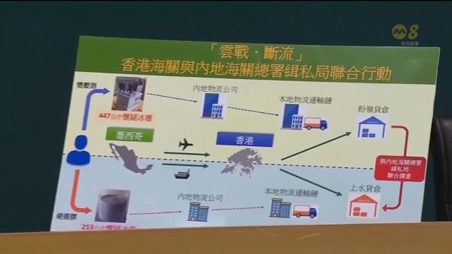 香港海关今年首八个月 起获毒品案激增超过八成
