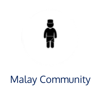 Malay Community