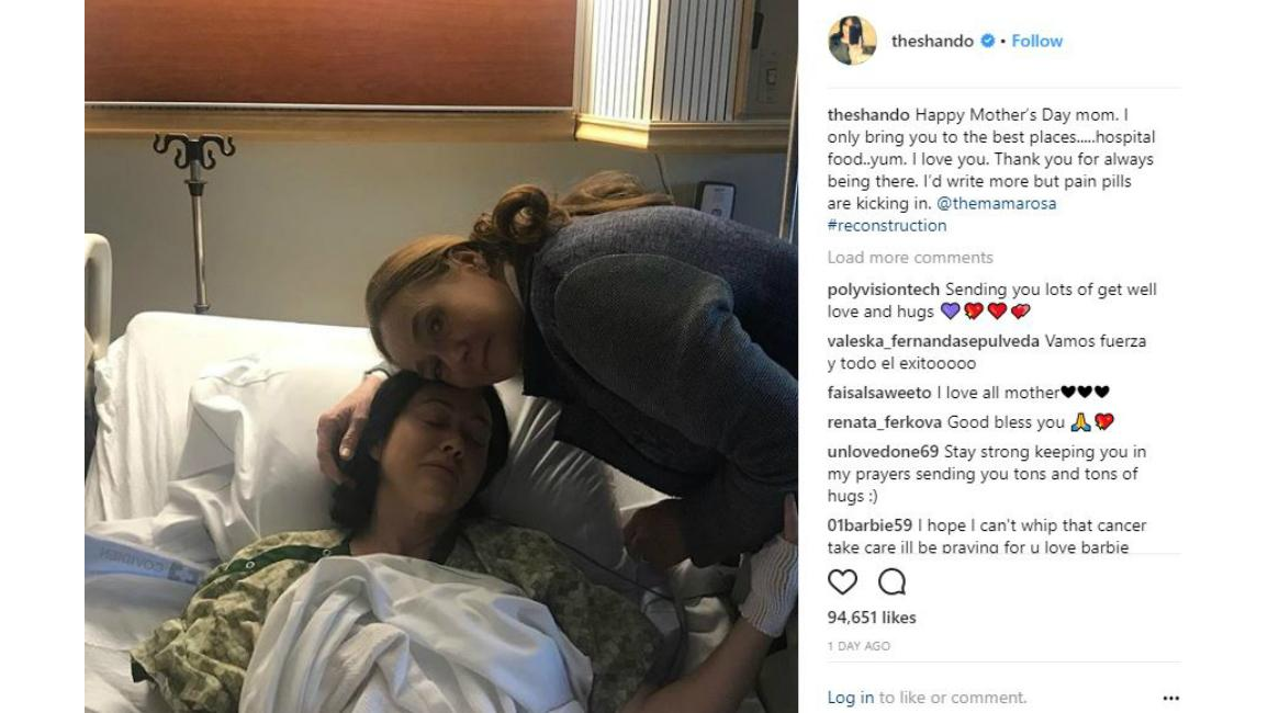 Shannen Doherty in hospital 8days