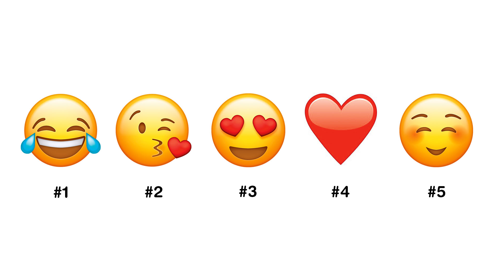 7 Burning Questions We Have About Emojis — Answered! - 8days