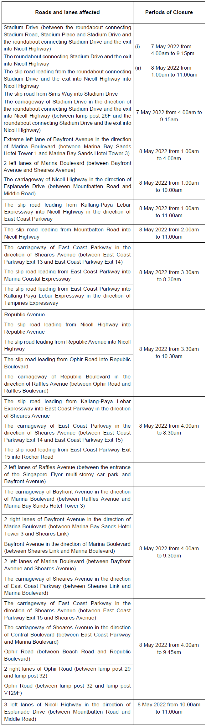 Road closures for the OCBC Cycle on May 7-8, 2022.