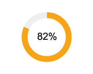 pmeb-interest-2
