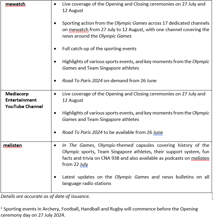 Annex A - Mediacorp's coverage of Olympic Games Paris 2024