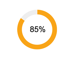 premier interest 1