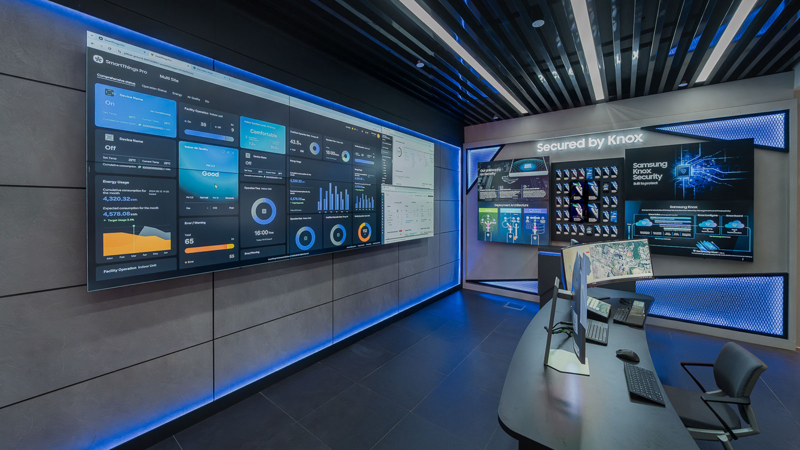 Designing future possibilities together