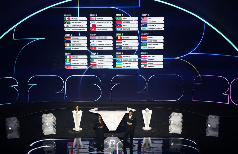 2026 World Cup draw is kind to favourites as Trump takes limelight