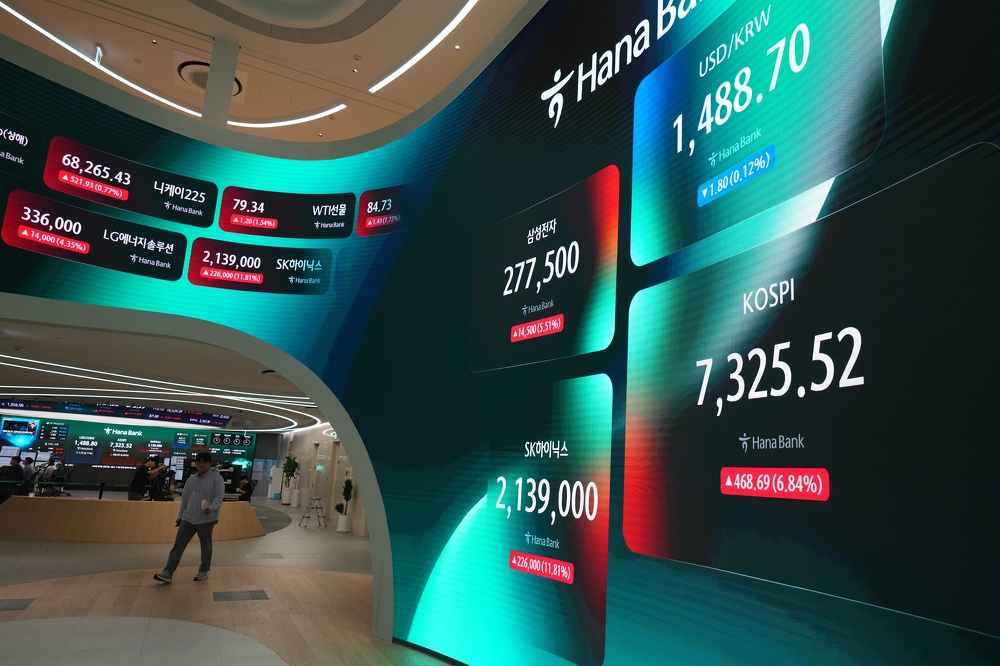 Seoul leads Asian stocks higher as US inflation eases rate fears