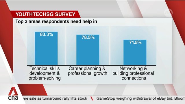 Singapore tech students face higher expectations as AI reshapes jobs