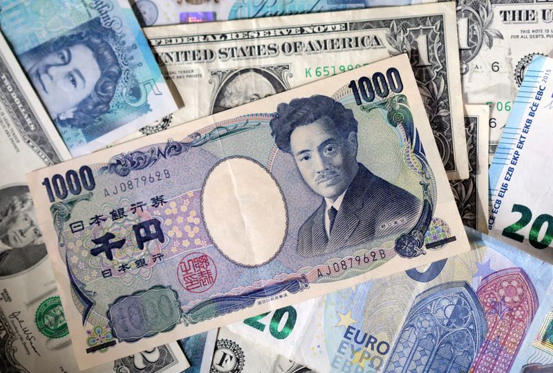Trading Day: Over and rout
