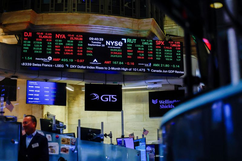 Nasdaq hits record as dollar and Treasury yields climb, oil prices ease