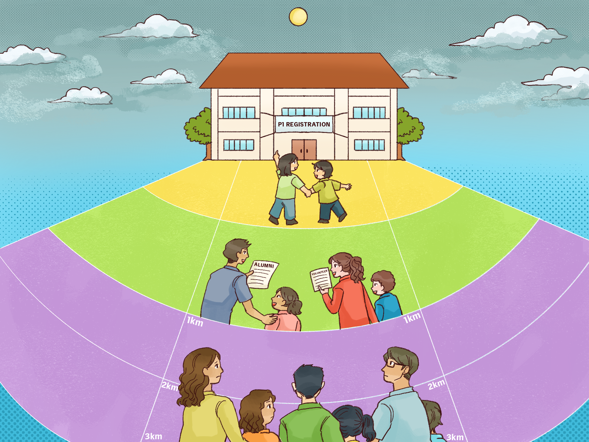 Any shake-up of the P1 registration system would entail bold and difficult changes. Would parents be ready for it?