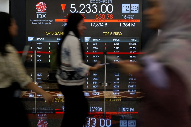 Indonesia strengthens measures against stock manipulation after market rout triggered by MSCI